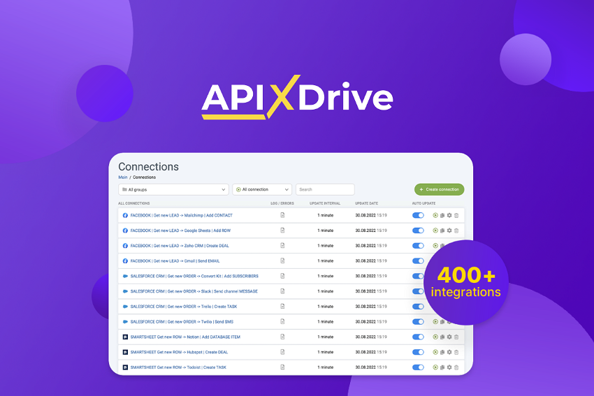 Read more about the article ApiX-Drive
        
 Review : Appsumo Lifetime Deal