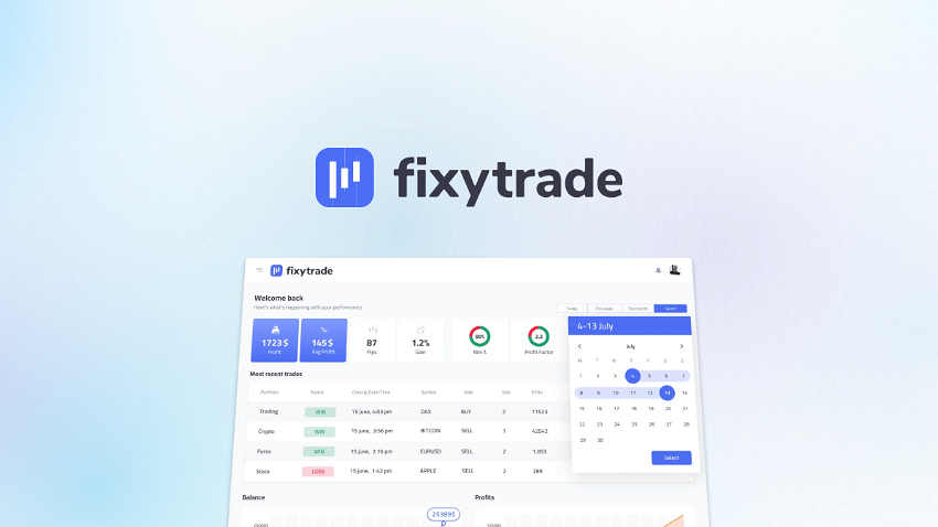 Read more about the article FixyTrade
        
 Review : Appsumo Lifetime Deal