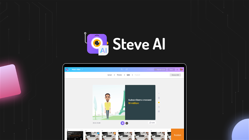Read more about the article Steve.AI
        
 Review : Appsumo Lifetime Deal