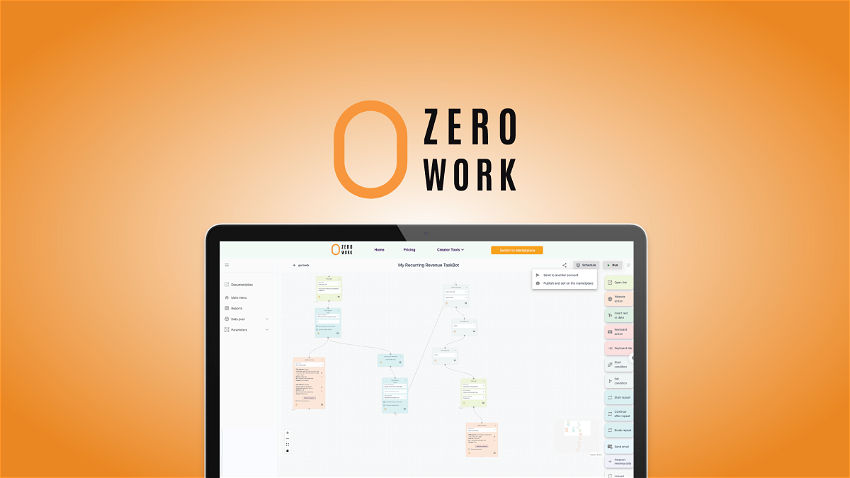 Read more about the article ZeroWork Creator App
        
 Review : Appsumo Lifetime Deal